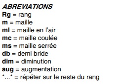 Les abréviations sont inscrites dans les patrons des modèles que vous souhaitez réaliser. Il est nécessaire de les connaître pour se mettre au crochet sereinement.